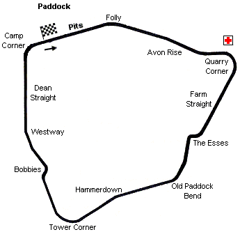 Castle Combe Circuit